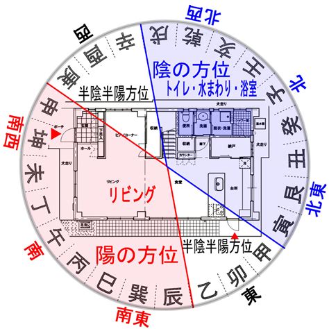 風水 英語|「風水」の英語・英語例文・英語表現